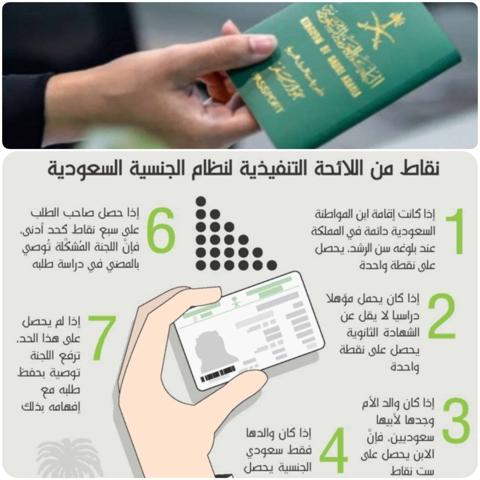 منح الجنسية العربية السعودية