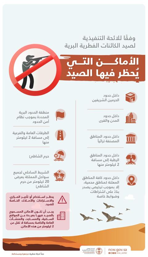 بدءاً من الغد.. السعودية تحظر على المواطنين